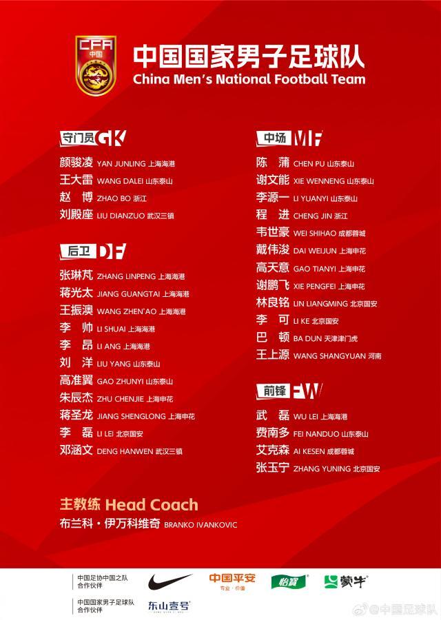 【深度】国足名单不体现伊万意图 感谢亚冠感谢泰山